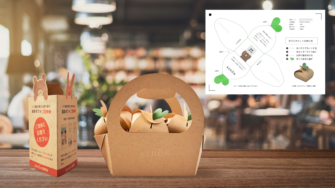 チケットボックス一式