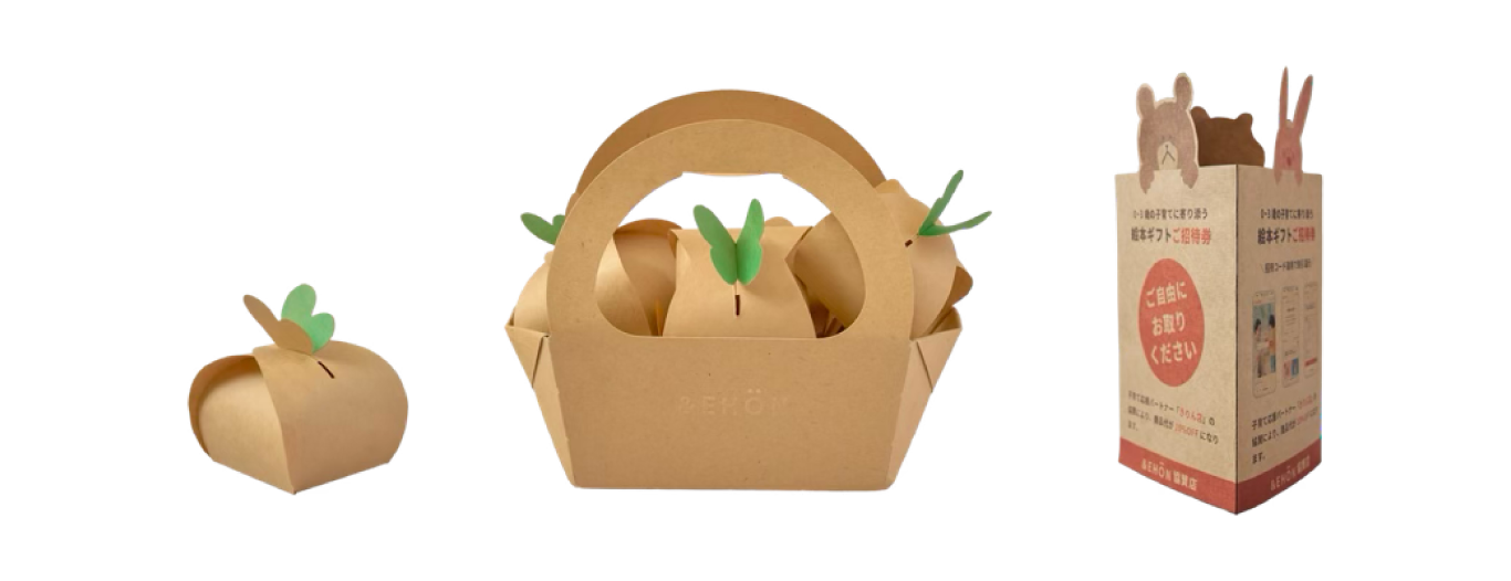 招待ツール一式